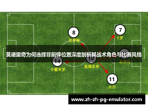 莫德里奇为何选择非前锋位置深度剖析其战术角色与比赛风格