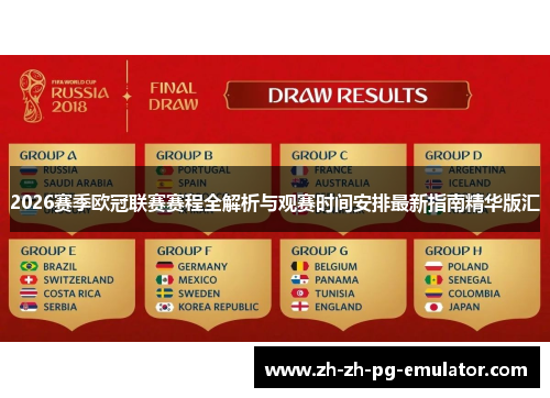 2026赛季欧冠联赛赛程全解析与观赛时间安排最新指南精华版汇