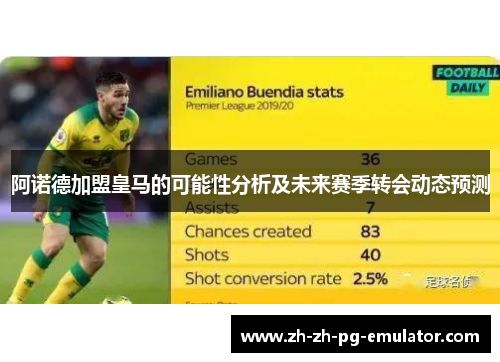 阿诺德加盟皇马的可能性分析及未来赛季转会动态预测