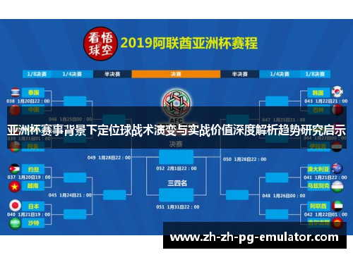 亚洲杯赛事背景下定位球战术演变与实战价值深度解析趋势研究启示