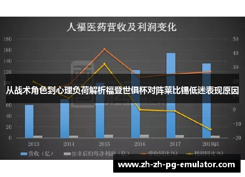 从战术角色到心理负荷解析福登世俱杯对阵莱比锡低迷表现原因