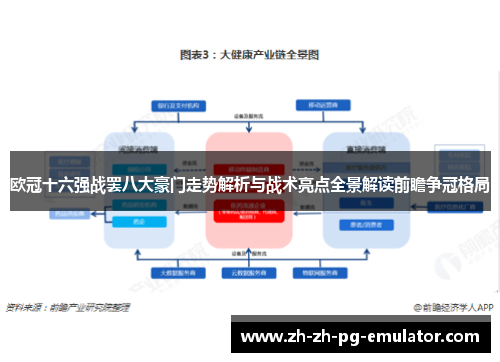 欧冠十六强战罢八大豪门走势解析与战术亮点全景解读前瞻争冠格局 欧冠十六强战罢八大豪门走势解析与战术亮点全景解读前瞻争冠格局