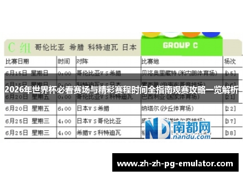 2026年世界杯必看赛场与精彩赛程时间全指南观赛攻略一览解析 2026年世界杯必看赛场与精彩赛程时间全指南观赛攻略一览解析