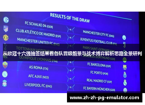 从欧冠十六强抽签结果看各队晋级前景与战术博弈解析思路全景研判