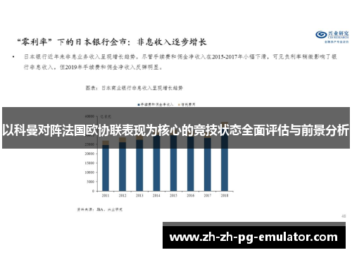 以科曼对阵法国欧协联表现为核心的竞技状态全面评估与前景分析 以科曼对阵法国欧协联表现为核心的竞技状态全面评估与前景分析