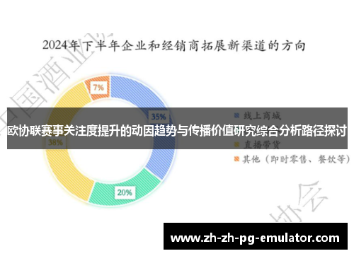 欧协联赛事关注度提升的动因趋势与传播价值研究综合分析路径探讨 欧协联赛事关注度提升的动因趋势与传播价值研究综合分析路径探讨